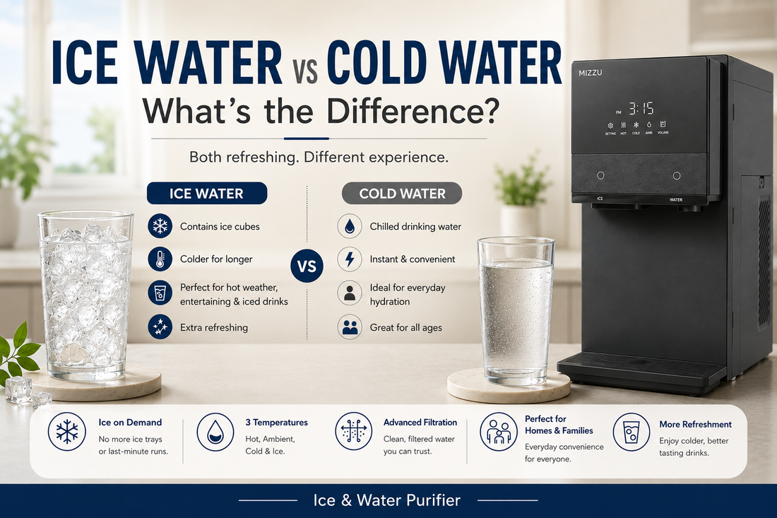Ice Water vs Cold Water: What's the Difference?