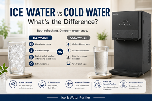 Ice Water vs Cold Water: What's the Difference?