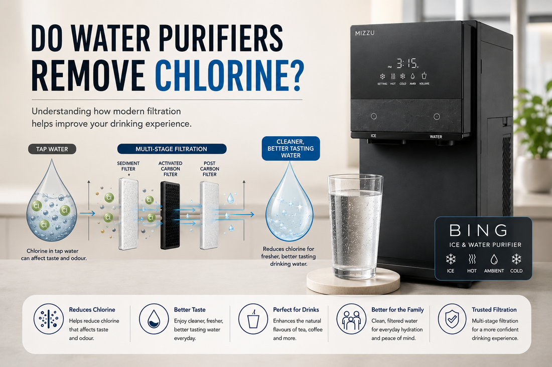 Do Water Purifiers Remove Chlorine? Everything You Need to Know